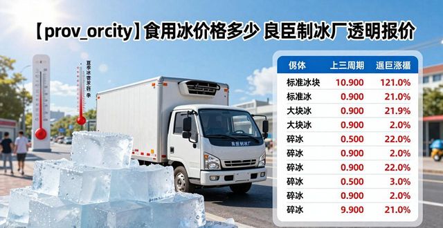 海口食用冰价格多少 良臣制冰厂透明报价